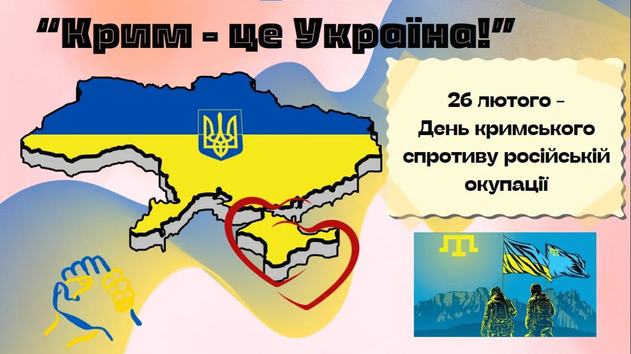 Крим – це Україна